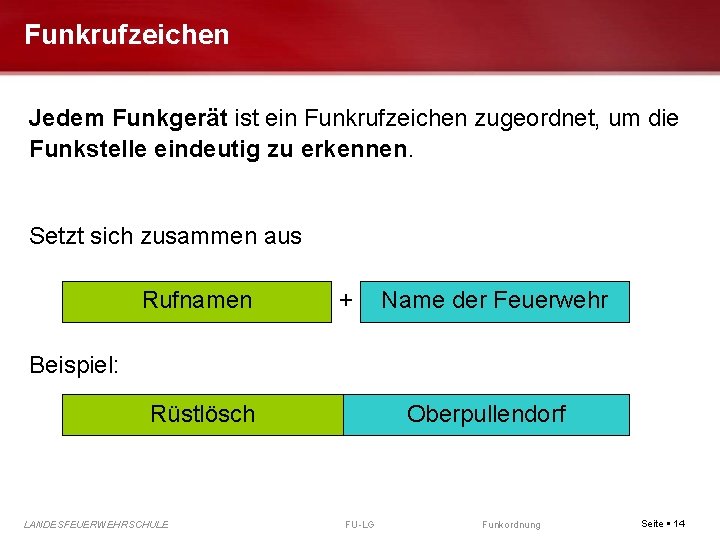 Funkrufzeichen Jedem Funkgerät ist ein Funkrufzeichen zugeordnet, um die Funkstelle eindeutig zu erkennen. Setzt