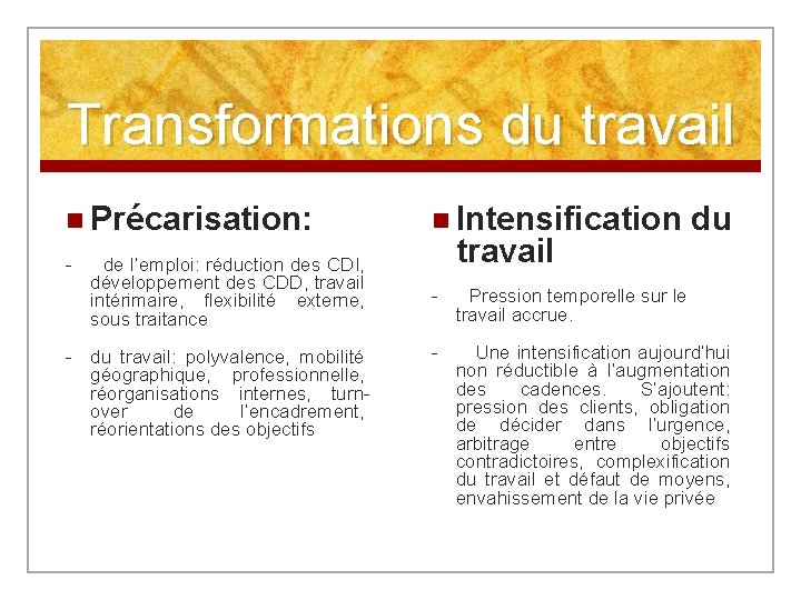 Transformations du travail n Précarisation: - de l’emploi: réduction des CDI, développement des CDD,