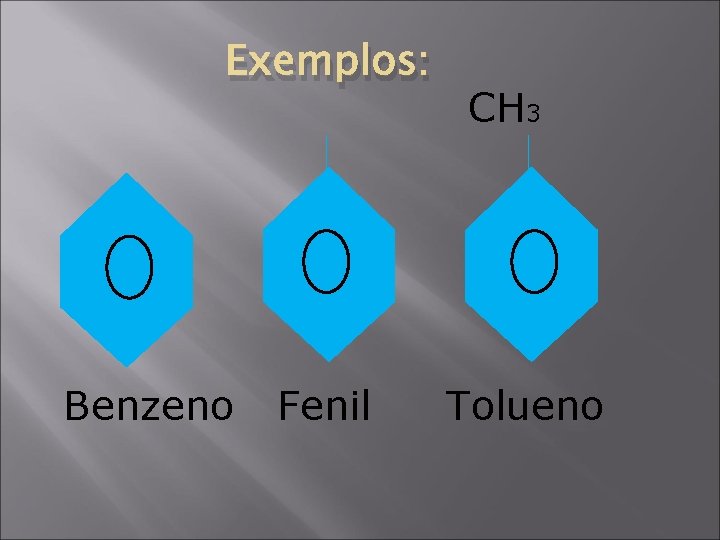 Exemplos: Benzeno Fenil CH 3 Tolueno 