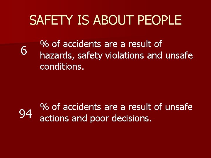 SAFETY IS ABOUT PEOPLE 6 94 % of accidents are a result of hazards,