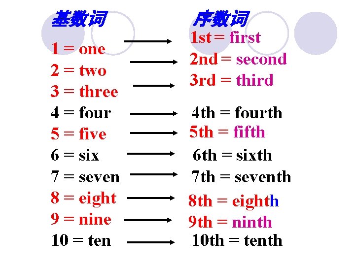 基数词 1 = one 2 = two 3 = three 4 = four 5