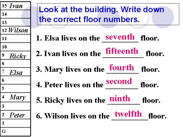 15 Ivan 14 13 12 Wilson 11 10 9 Ricky Elsa fourth floor. 3.