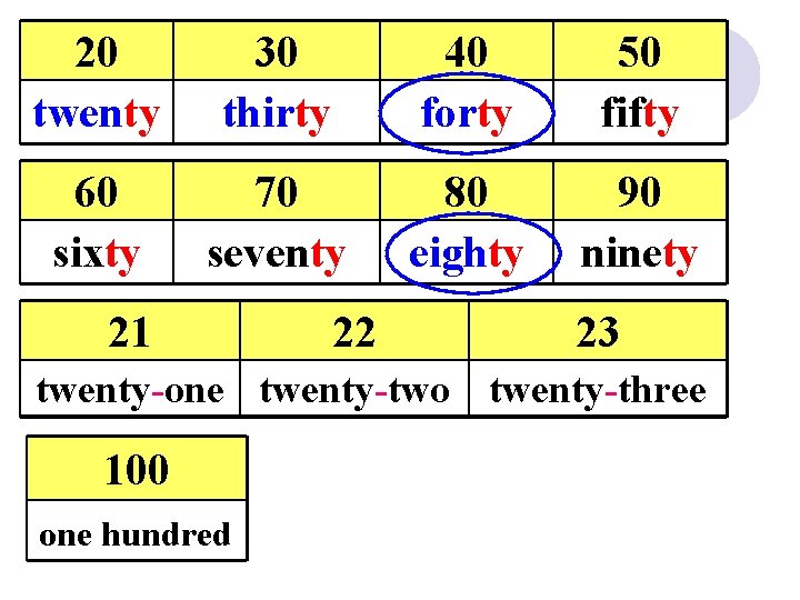 20 twenty 30 thirty 40 forty 50 fifty 60 sixty 70 seventy 80 eighty