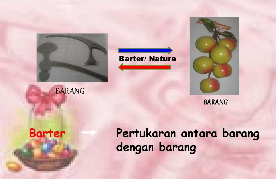 Barter/ Natura BARANG Barter Pertukaran antara barang dengan barang 