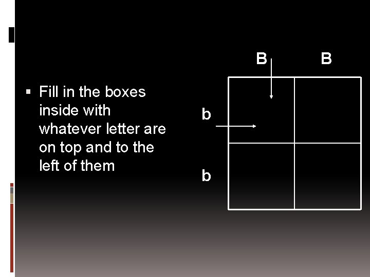 B Fill in the boxes inside with whatever letter are on top and to