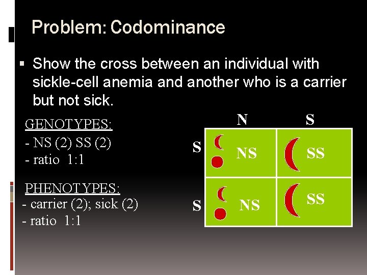 Problem: Codominance Show the cross between an individual with sickle-cell anemia and another who