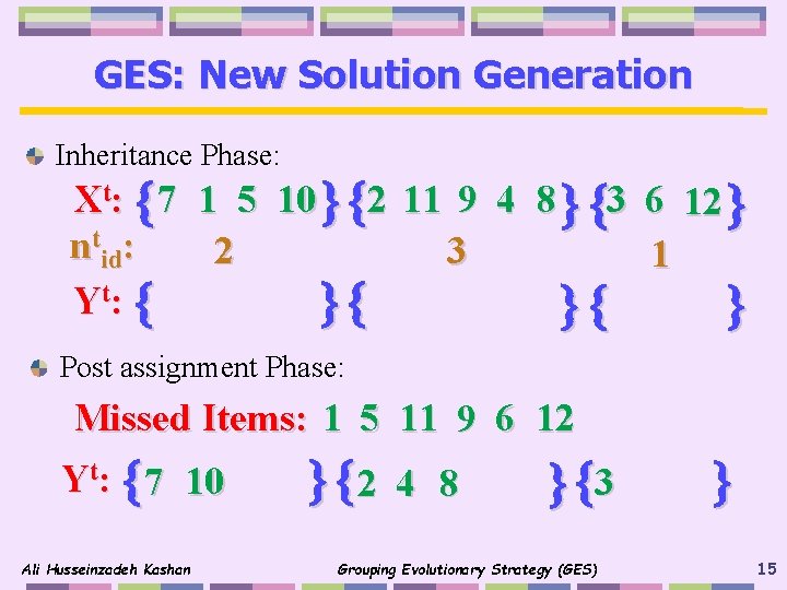 GES: New Solution Generation Inheritance Phase: Xt: 7 1 5 10 2 11 9