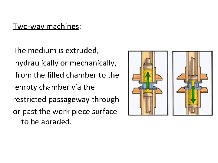 Two-way machines: The medium is extruded, hydraulically or mechanically, from the filled chamber to