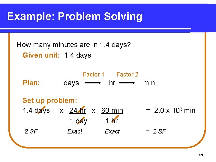 Example: Problem Solving How many minutes are in 1. 4 days? Given unit: 1.
