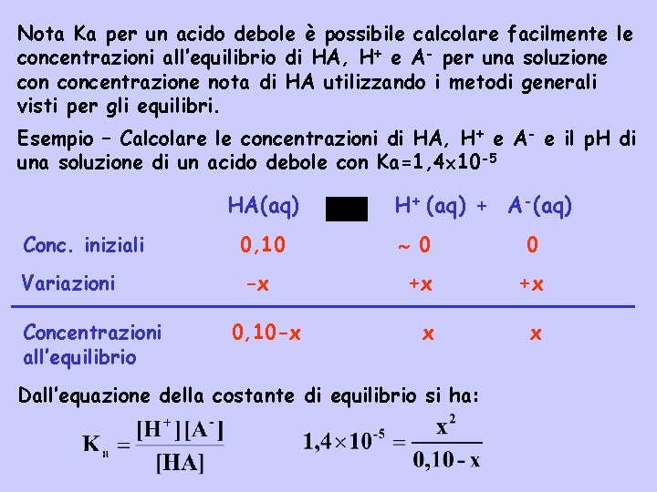 Nota Ka per un acido debole è possibile calcolare facilmente le concentrazioni all’equilibrio di