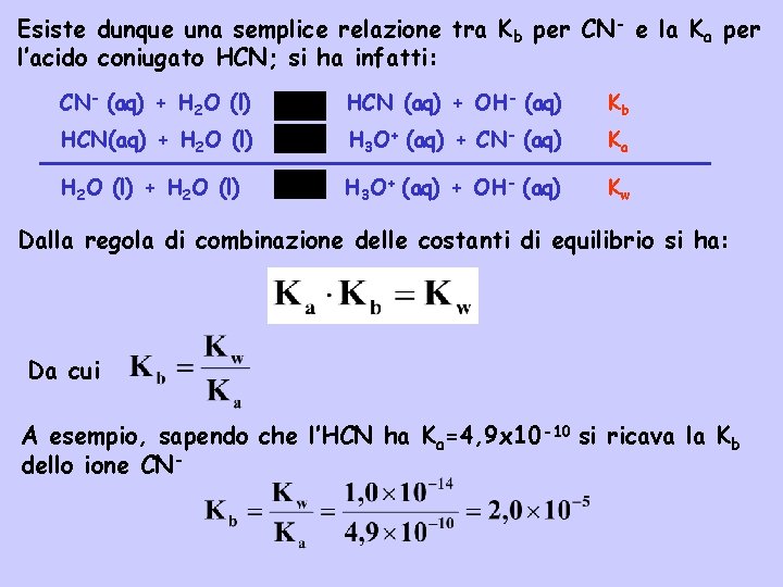 Esiste dunque una semplice relazione tra Kb per CN- e la Ka per l’acido
