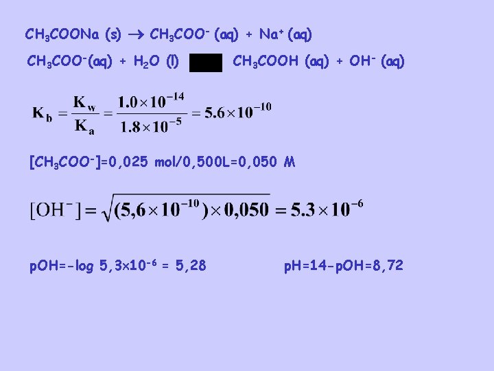 CH 3 COONa (s) CH 3 COO- (aq) + Na+ (aq) CH 3 COO-(aq)