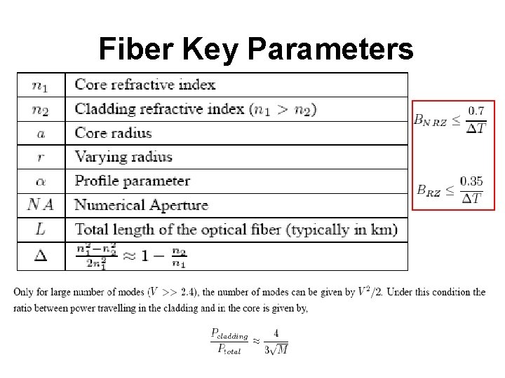 Fiber Key Parameters 