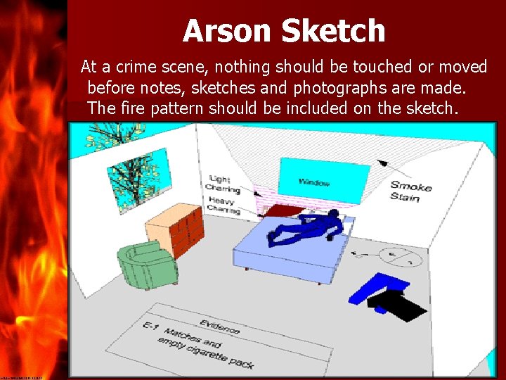 Arson Sketch At a crime scene, nothing should be touched or moved before notes,