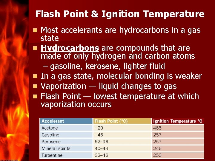 Flash Point & Ignition Temperature n n n Most accelerants are hydrocarbons in a