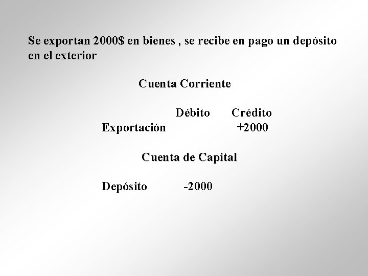 Se exportan 2000$ en bienes , se recibe en pago un depósito en el