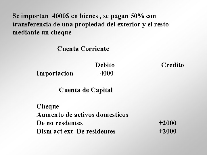 Se importan 4000$ en bienes , se pagan 50% con transferencia de una propiedad