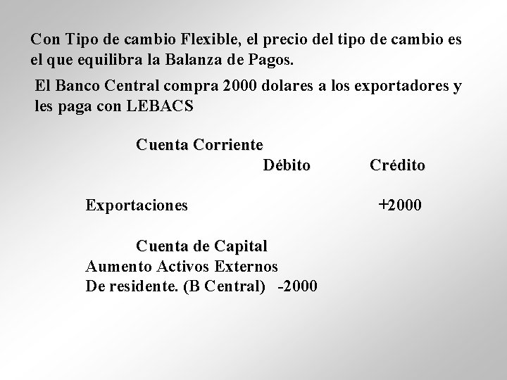 Con Tipo de cambio Flexible, el precio del tipo de cambio es el que