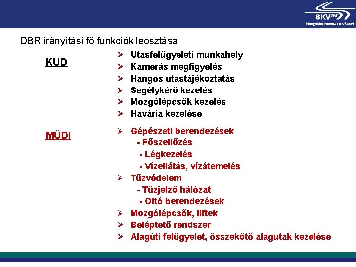 DBR irányítási fő funkciók leosztása KUD MÜDI Ø Ø Ø Utasfelügyeleti munkahely Kamerás megfigyelés