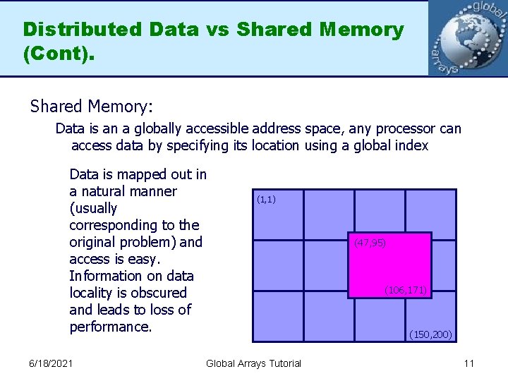 Distributed Data vs Shared Memory (Cont). Shared Memory: Data is an a globally accessible