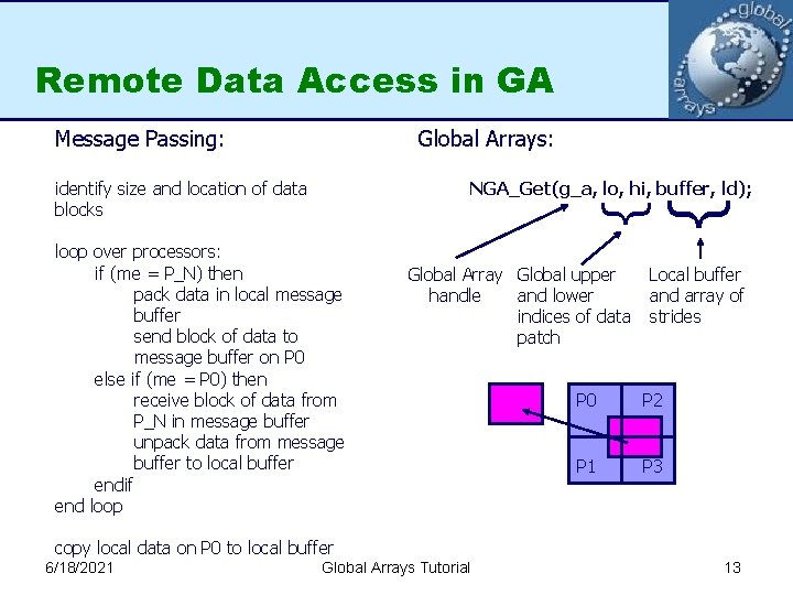 Remote Data Access in GA Message Passing: Global Arrays: loop over processors: if (me