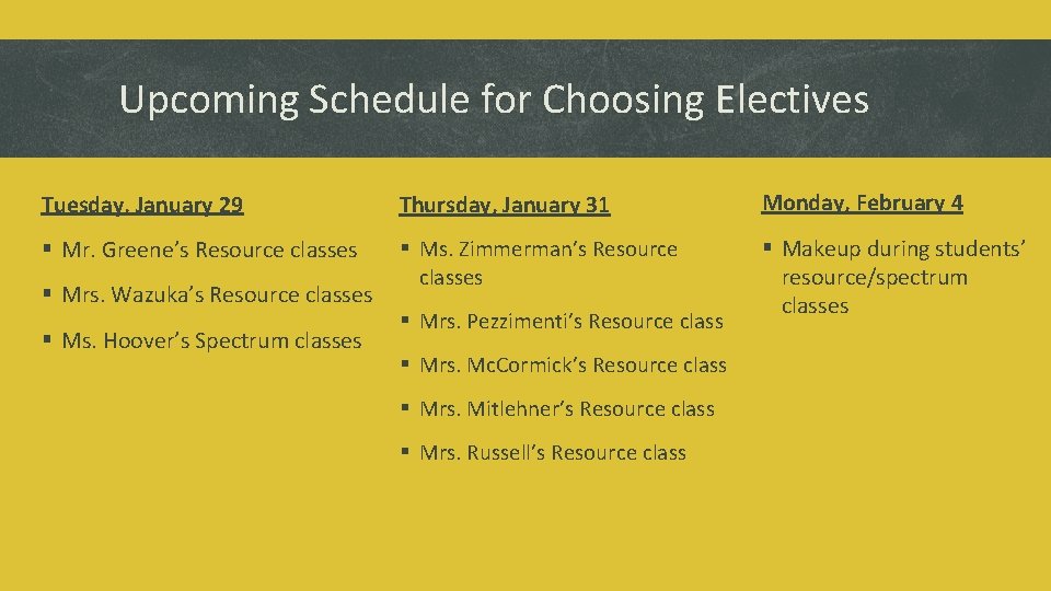 Upcoming Schedule for Choosing Electives Tuesday, January 29 Thursday, January 31 Monday, February 4