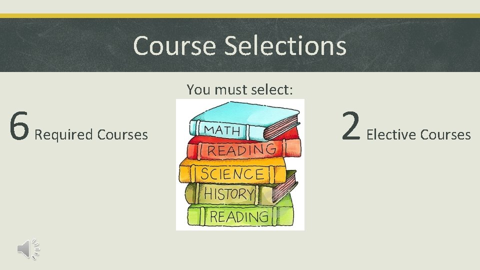 Course Selections 6 You must select: Required Courses 2 Elective Courses 