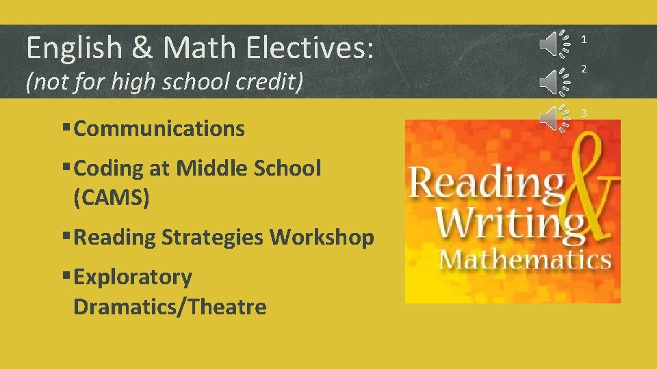 English & Math Electives: (not for high school credit) § Communications § Coding at