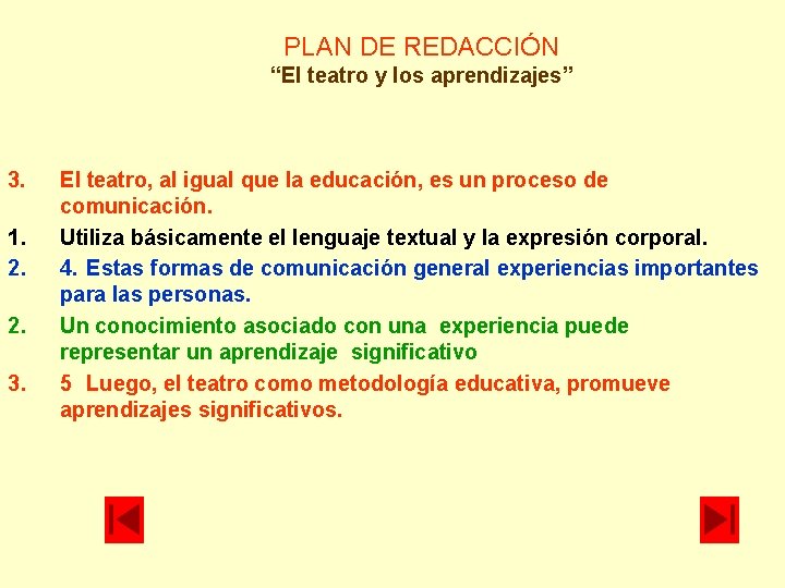PLAN DE REDACCIÓN “El teatro y los aprendizajes” 3. 1. 2. 2. 3. El