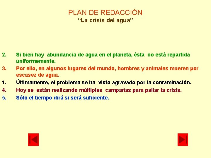 PLAN DE REDACCIÓN “La crisis del agua” 2. 3. 1. 4. 5. Si bien