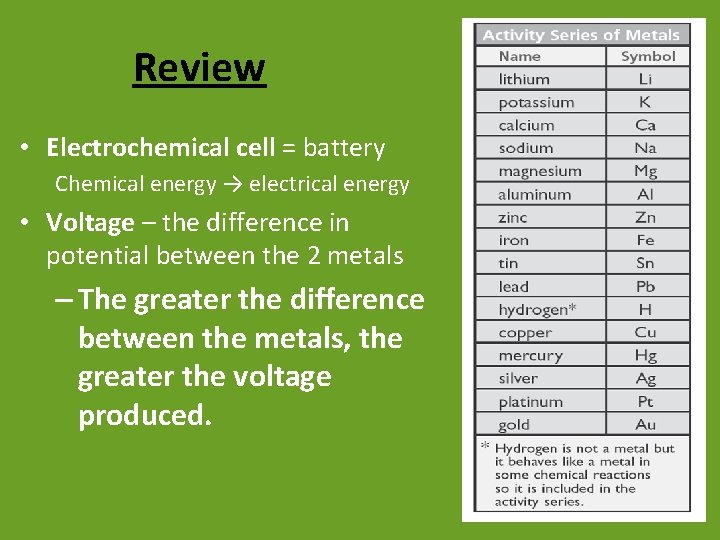 Review • Electrochemical cell = battery Chemical energy → electrical energy • Voltage –