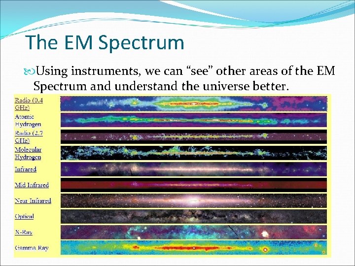 The EM Spectrum Using instruments, we can “see” other areas of the EM Spectrum