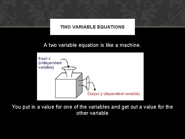 THE PICTURE OF MATH Making equations visible TWO