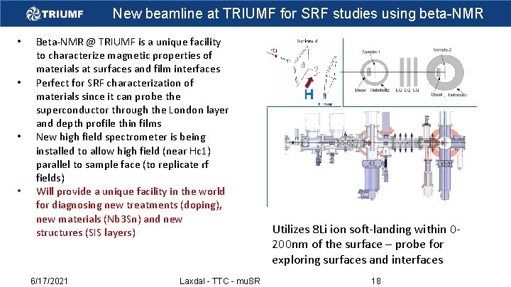 New beamline at TRIUMF for SRF studies using beta-NMR • • Beta-NMR @ TRIUMF