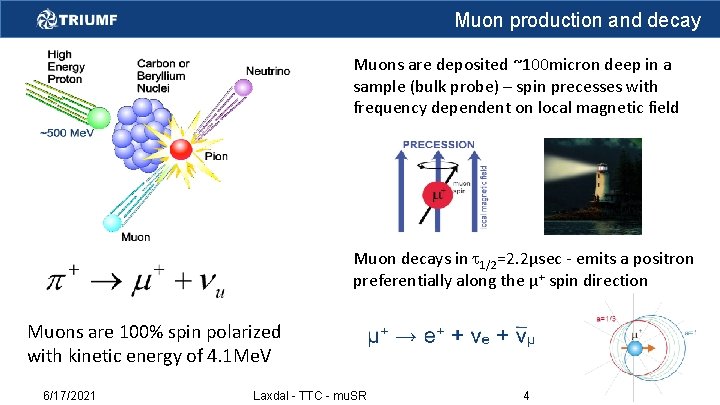 Muon production and decay Muons are deposited ~100 micron deep in a sample (bulk