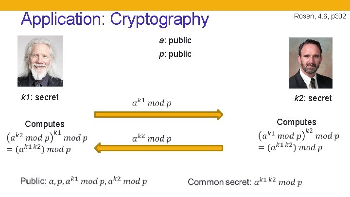Application: Cryptography Rosen, 4. 6, p 302 a: public p: public k 1: secret