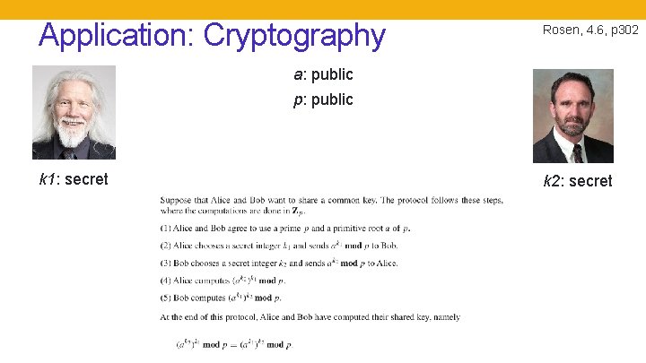 Application: Cryptography Rosen, 4. 6, p 302 a: public p: public k 1: secret
