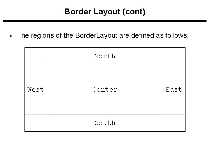 Border Layout (cont) The regions of the Border. Layout are defined as follows: North Border Layout (cont) The regions of the Border. Layout are defined as follows: North