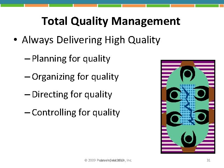 Total Quality Management • Always Delivering High Quality – Planning for quality – Organizing