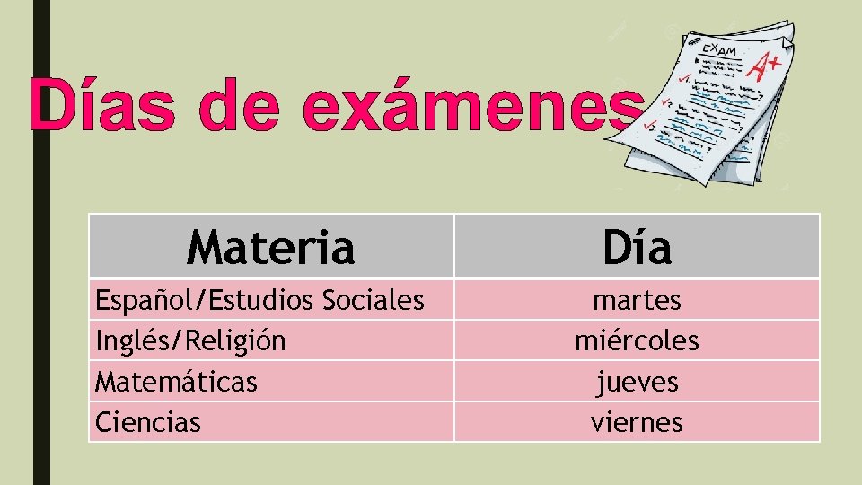 Días de exámenes Materia Español/Estudios Sociales Inglés/Religión Matemáticas Ciencias Día martes miércoles jueves viernes