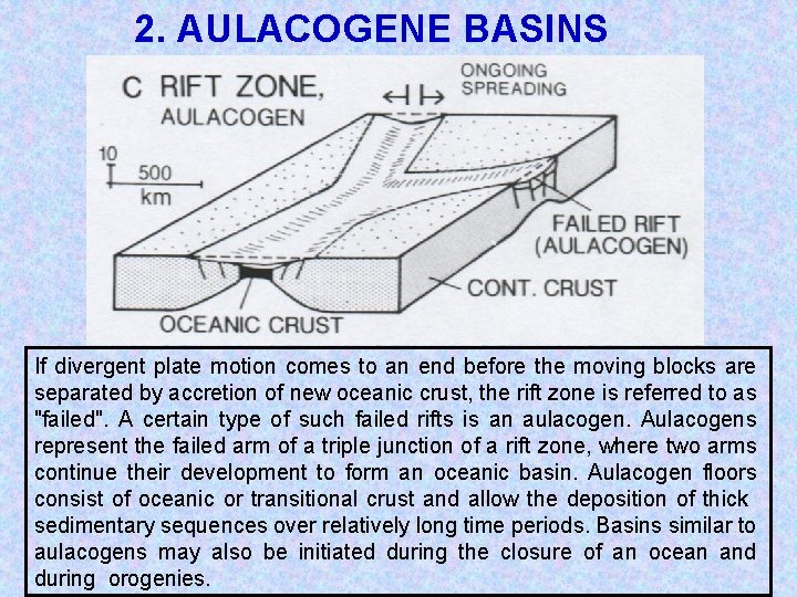 2. AULACOGENE BASINS If divergent plate motion comes to an end before the moving
