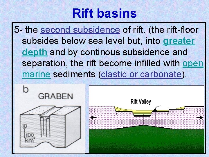 Rift basins 5 - the second subsidence of rift. (the rift-floor subsides below sea