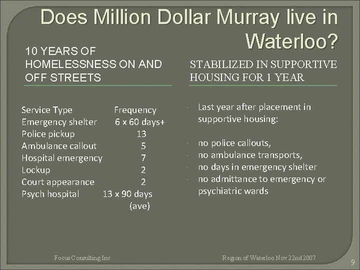 Does Million Dollar Murray live in Waterloo? 10 YEARS OF HOMELESSNESS ON AND OFF