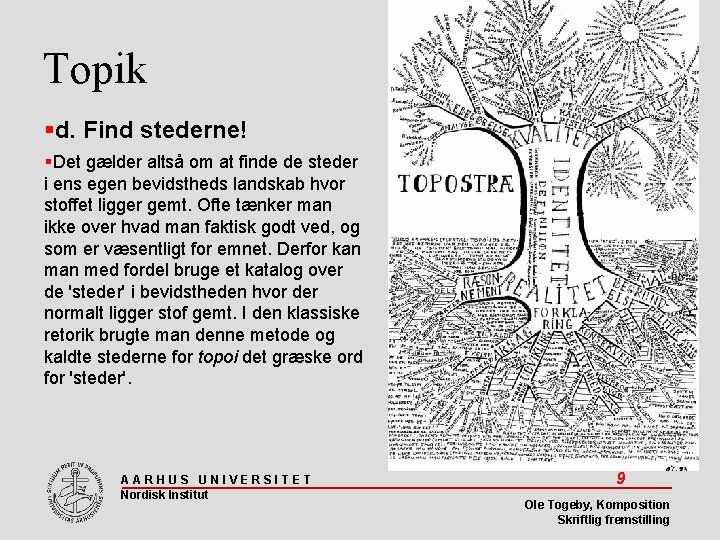 Topik d. Find stederne! Det gælder altså om at finde de steder i ens