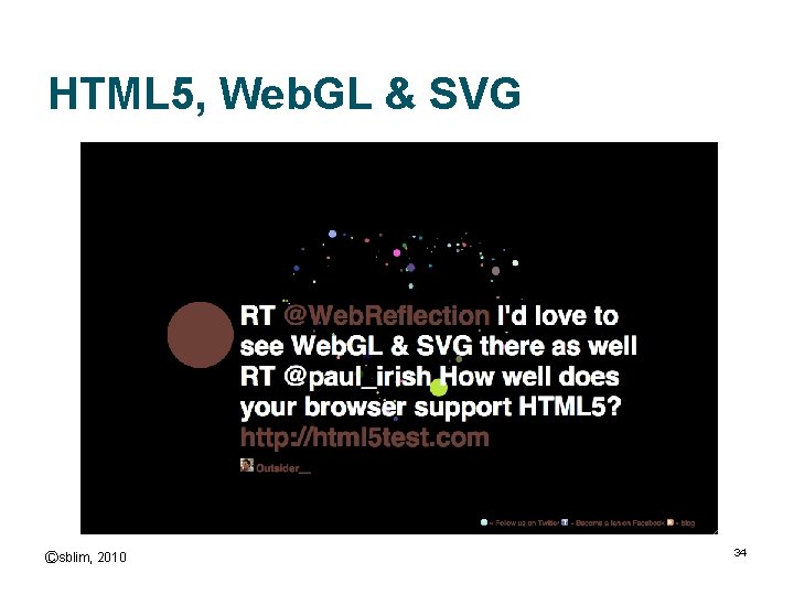 HTML 5, Web. GL & SVG Ⓒsblim, 2010 34 