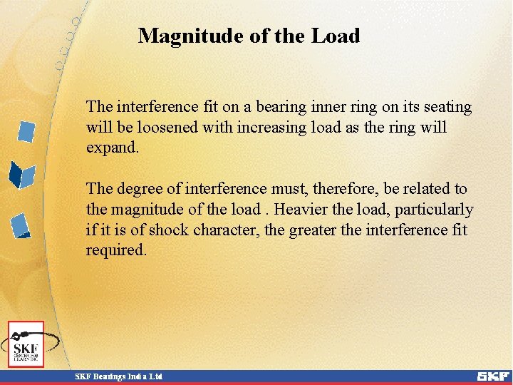 Magnitude of the Load The interference fit on a bearing inner ring on its
