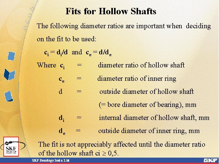 Fits for Hollow Shafts The following diameter ratios are important when deciding on the