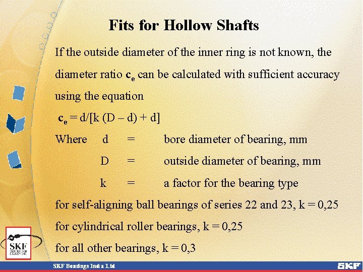 Fits for Hollow Shafts If the outside diameter of the inner ring is not