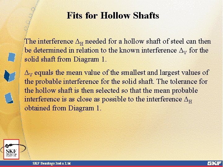 Fits for Hollow Shafts The interference DH needed for a hollow shaft of steel