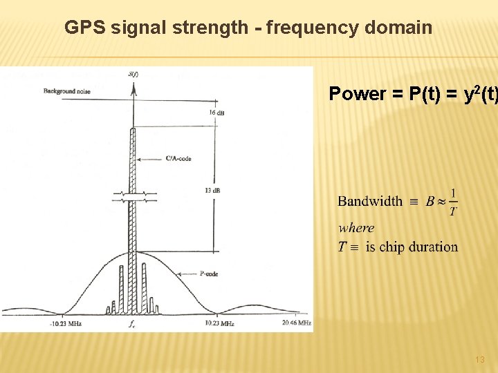 GPS signal strength - frequency domain Power = P(t) = y 2(t) 13 